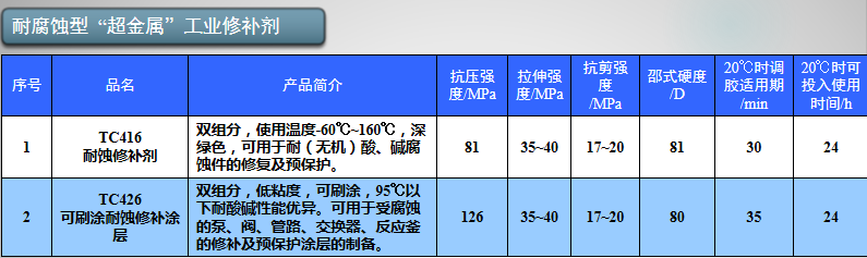 QQ416.png